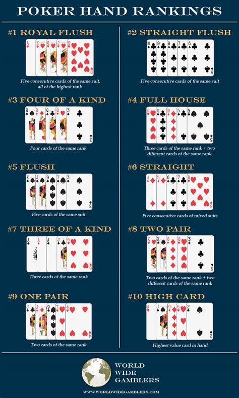 The only video poker cheat sheet you’ll ever need .
